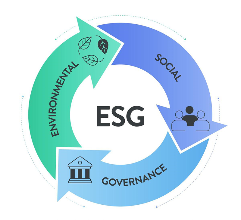 WINMEDIC Embracing ESG to Build a Sustainable Future with You
